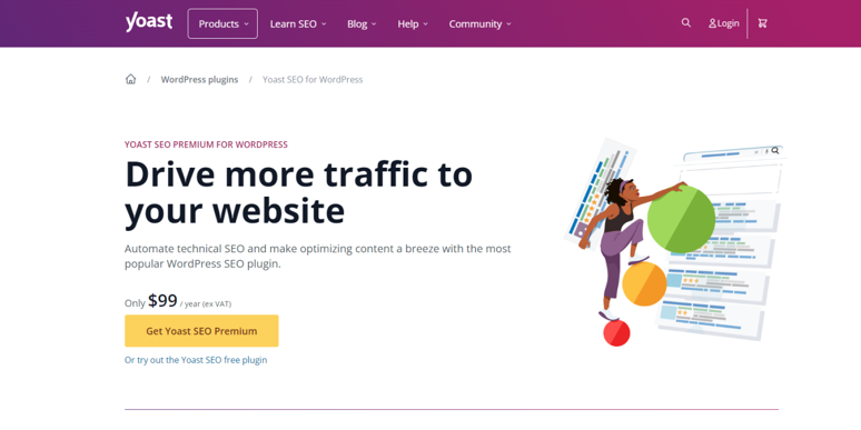 Yoast SEO