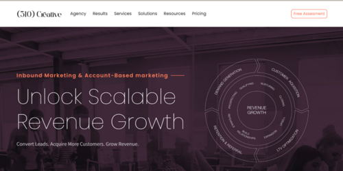 310 Creative | Saffron Edge