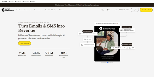 Mailchimp | Saffron Edge